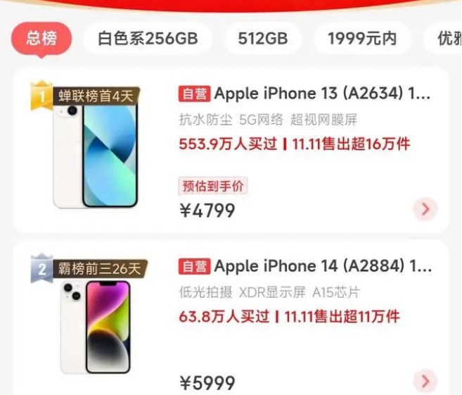 金山屯苹果14维修分享iPhone14配置不如同价位的安卓还能大卖 