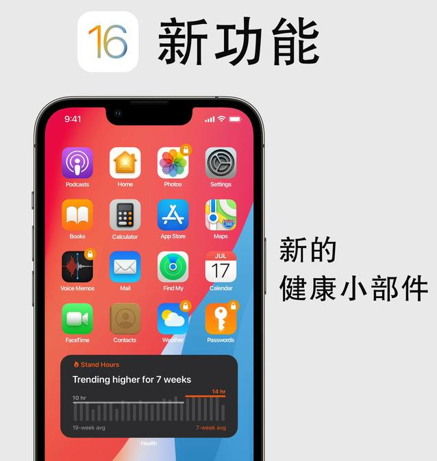 金山屯苹果手机维修分享iOS16新功能汇总 
