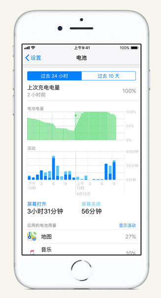 金山屯苹果手机维修分享iPhone 在夜间待机时耗电异常怎么办 
