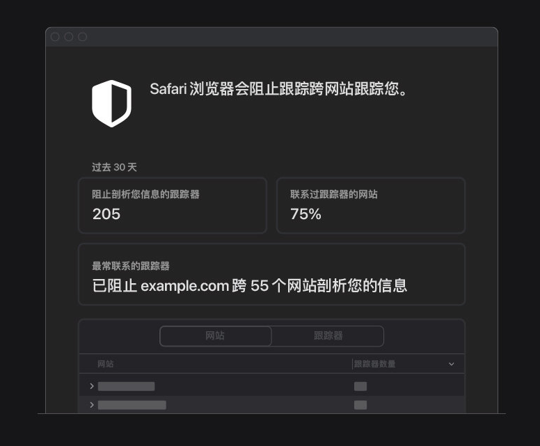 金山屯苹果手机维修分享如何在 Safari 浏览器中查看和打开隐私报告 