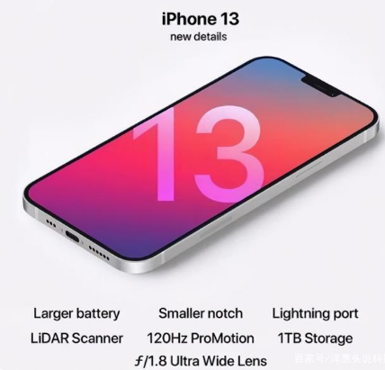 金山屯苹果手机维修分享iPhone 13起售价多少钱 